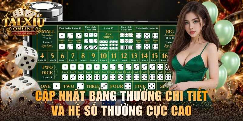 Tài Xỉu Zbet - Khám Phá Game Đỉnh Cao Và Bí Kíp Ăn X180 3 Cập nhật bảng thưởng chi tiết và hệ số thưởng cực cao