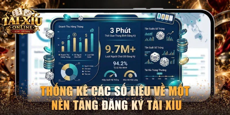 Đăng Ký Tài Xỉu Chi Tiết| Hướng Dẫn & Các Lưu Ý Liên Quan 2 Thống kê các số liệu về một nền tảng đăng ký tài xỉu